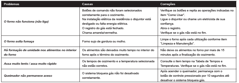 Imagem 1 do enunciado — ENEM 2011