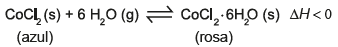 Imagem 1 do enunciado — Química ENEM 2020