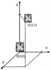 Imagem 1 do enunciado — Matemática ENEM 2010