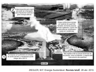 Imagem 1 do enunciado — Geografia ENEM 2010