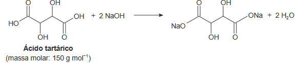Imagem 1 do enunciado — Química ENEM 2022