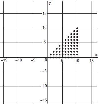 Imagem 1 do enunciado — Matemática ENEM 2018