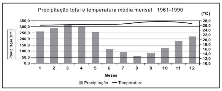 Imagem 1 do enunciado — Geografia ENEM 2014