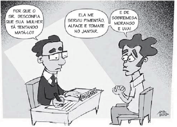 Imagem 1 do enunciado — ENEM 2015