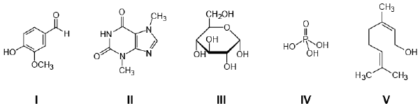 Imagem 1 do enunciado — Química ENEM 2020